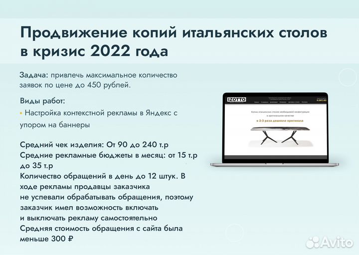 Создание сайта + продвижение