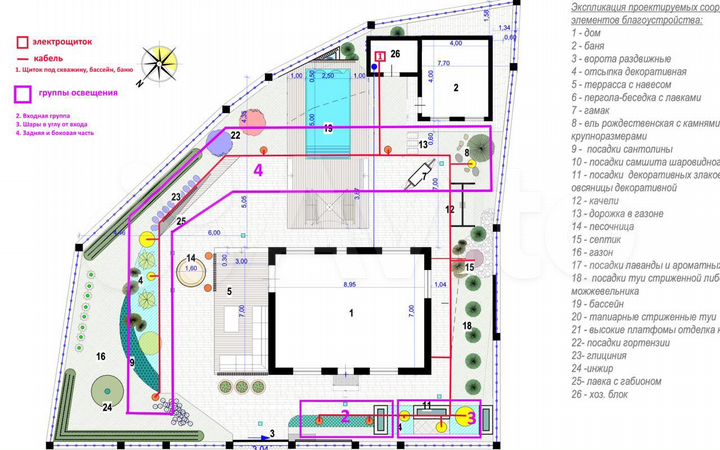Коттедж 140 м² на участке 7 сот.