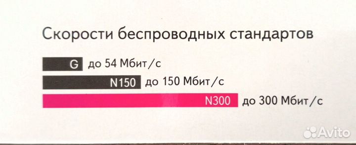 Маршрутизатор