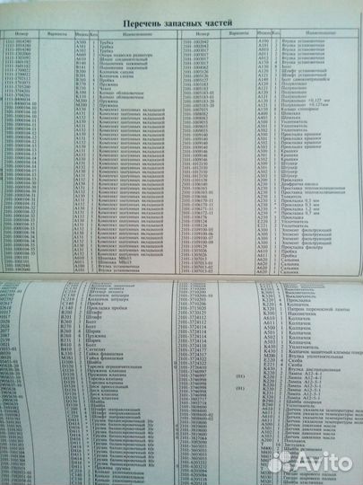 Книга по ремонту ваз 2110