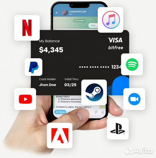 Оплата зарубежных подписок, сервисов и покупок