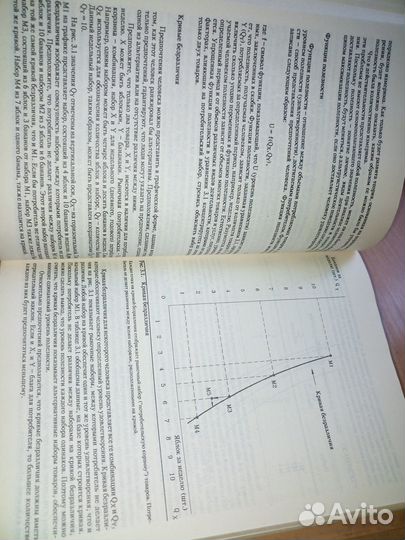Современная микроэкономика в 2х т. Хайман. 1992 г