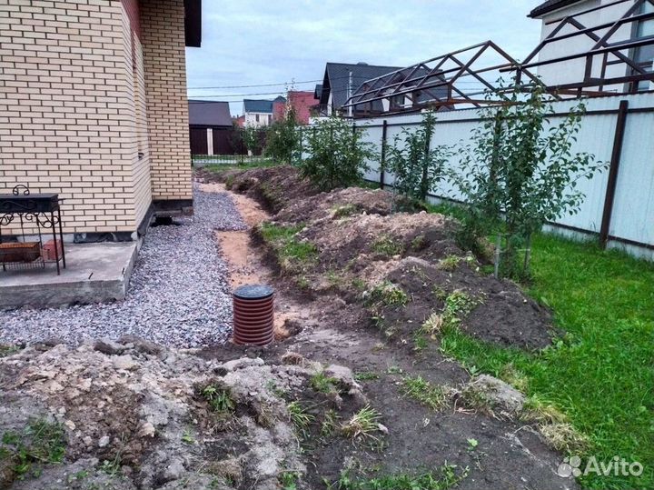 Дренажная система Монтаж дренажа Водосточка