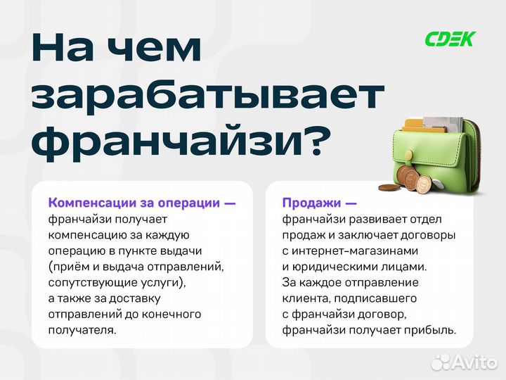 Готовый бизнес в Южном. Франшиза