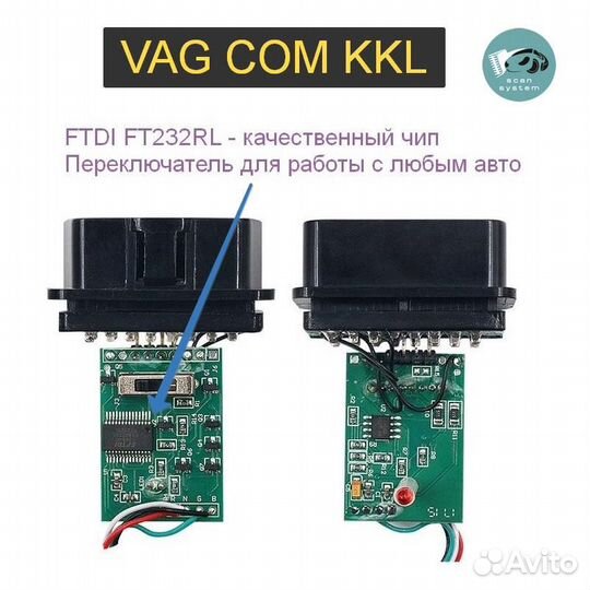 Адаптер сканер кабель USB OBD2