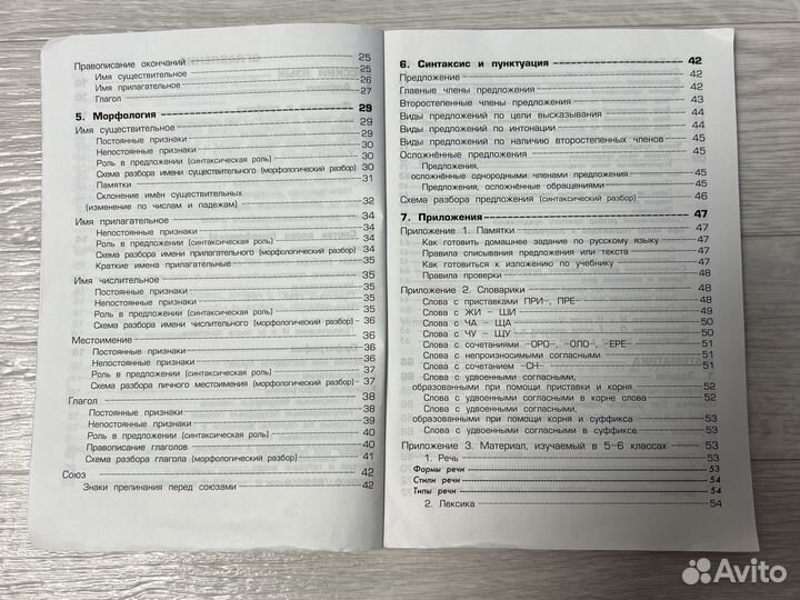 Справочник для начальных классов