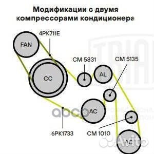 Ролик ремня приводного VW tuareg 02- 3.2i/3.6i