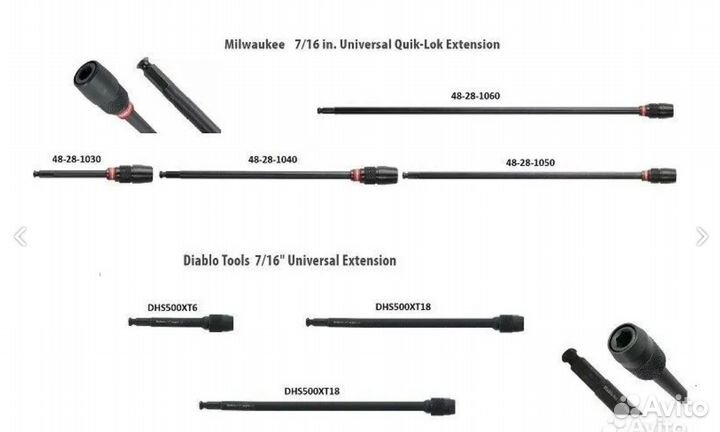 Milwaukee Diablo адаптеры HEX 1/4