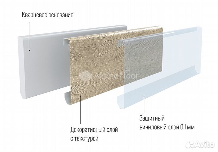 Плинтус напольный кварцвиниловый Alpine Floor