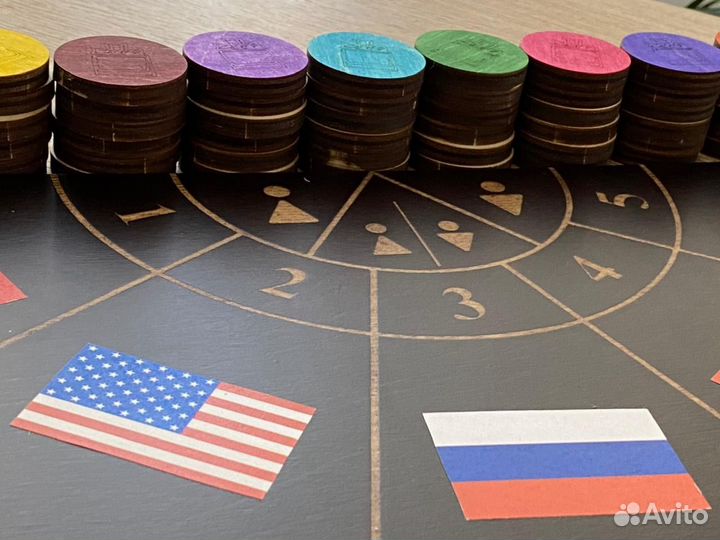 Парфюмерное казино игра для бизнеса б/у