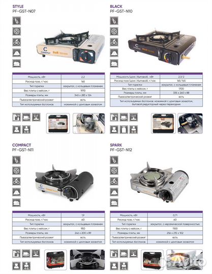 Газовая плита туристическая