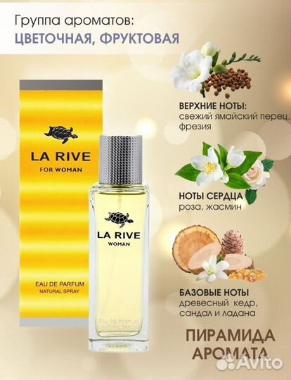 Парфюмерия из личной коллекции