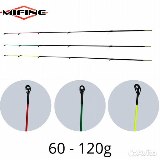 Фидер mifine feeder PRO, тест 60-120g 3,9m