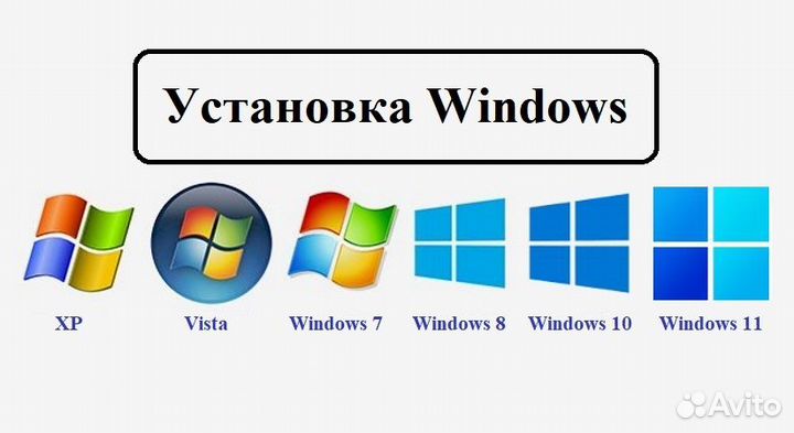Ремонт ноутбуков компьютеров Установка Виндовс