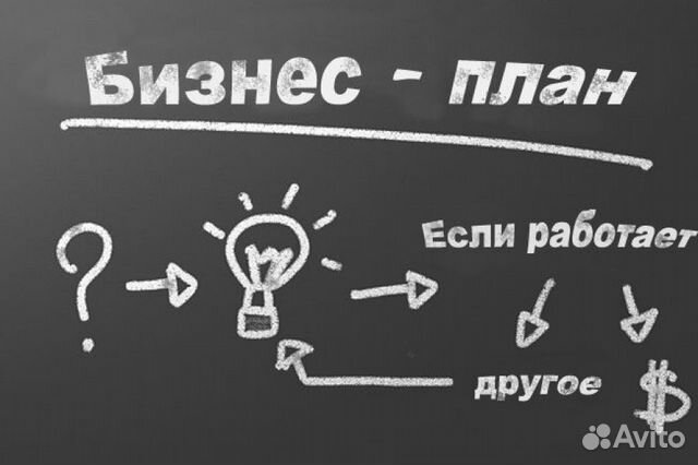 Бизнес проект 10 класс презентация