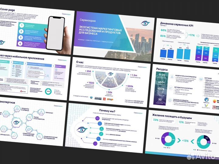 Дизайн презентаций