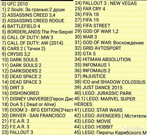 Игры PS3, PS Vita, NS, PS Plus Подписка