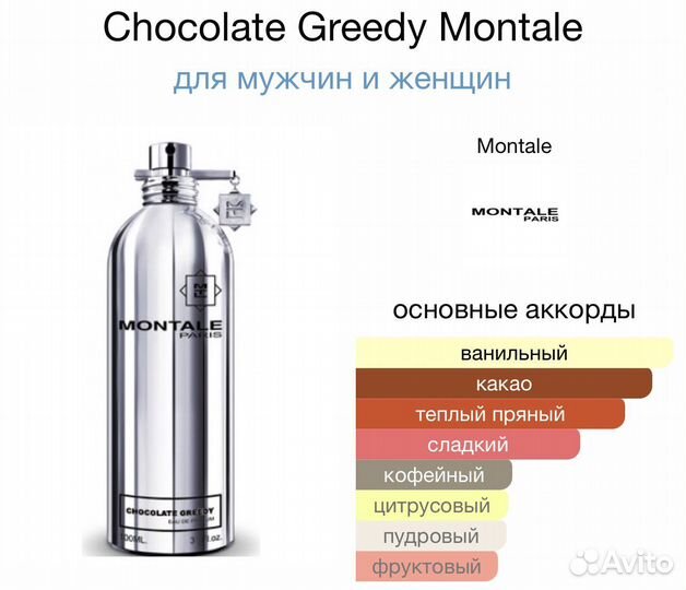 Духи унисекс Монталь Шоколад Гриди 100мл