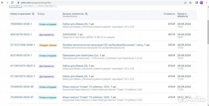 Готовый магазин на Озоне и Яндексе