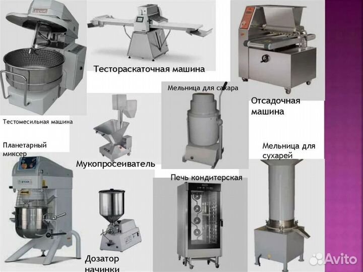 Кондитерское оборудование