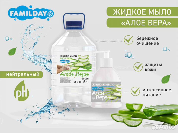 Парфюмированное жидкое мыло givenchy