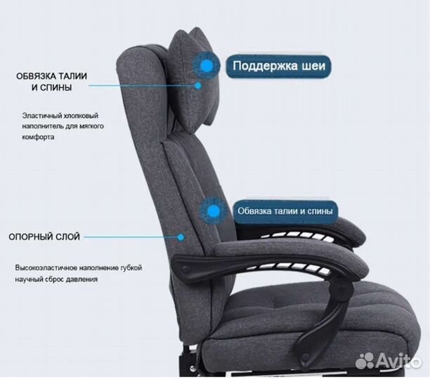 Офисное кресло компьютерное