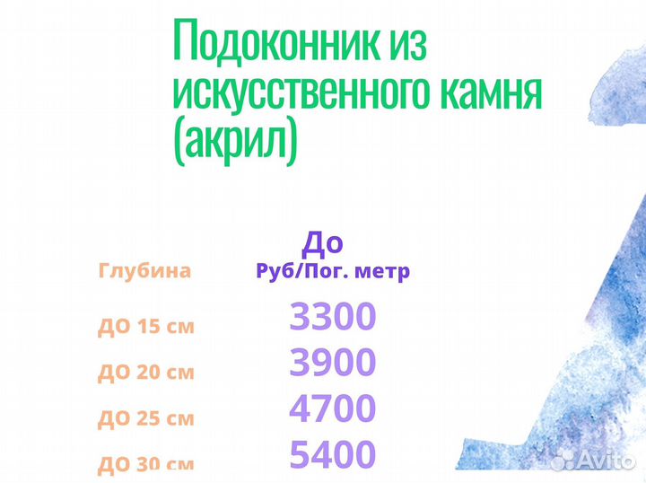 Подоконник из камня