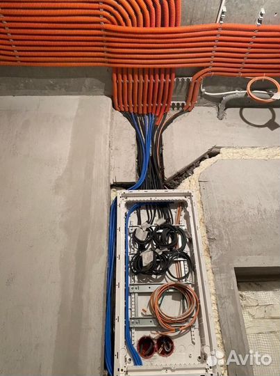 Ремонт квартир под ключ. Ремонт офисов