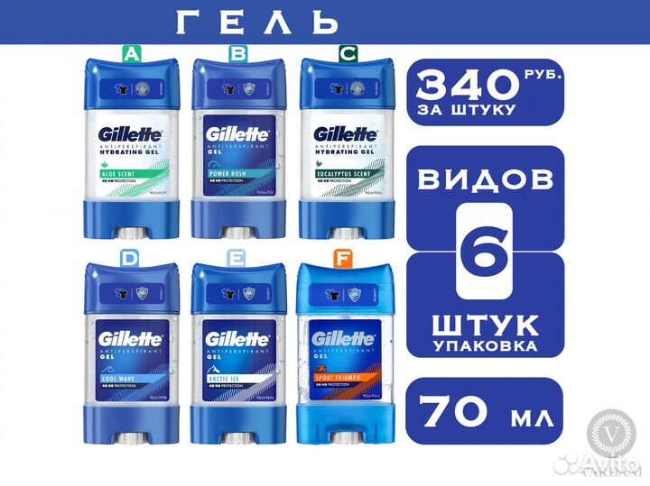 Антиперспирант (дезодарант) гелевый Gillette