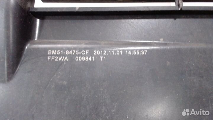 Кожух радиатора интеркулера Ford Focus 3, 2012