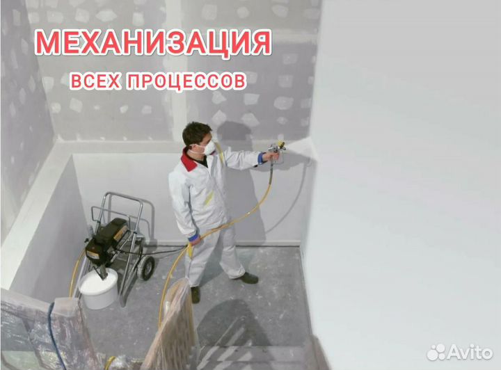 Механизированная шпаклёвка стен и потолков
