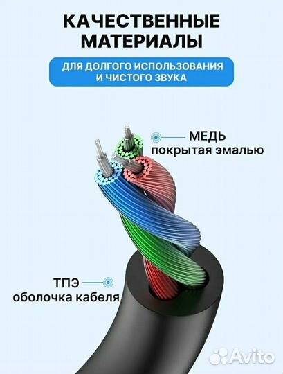 Кабеля Vention AUX-AUX/3,5 jack-RCA