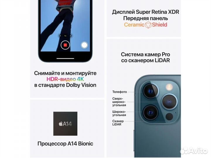 iPhone 12 Pro Max, 512 ГБ