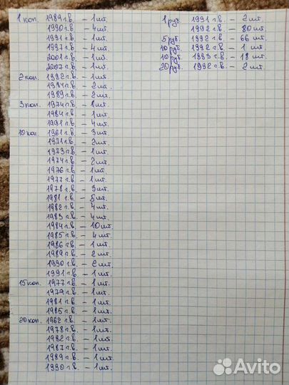 Продам старинные монеты