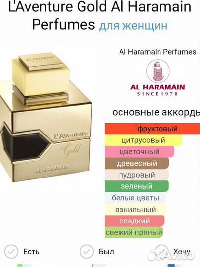 Парфюмерная вода