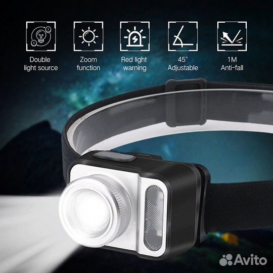 Boruit B36 фонарь налобный