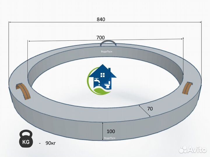 Жб плита перекрытия пп 7-1 напрямую с завода гост