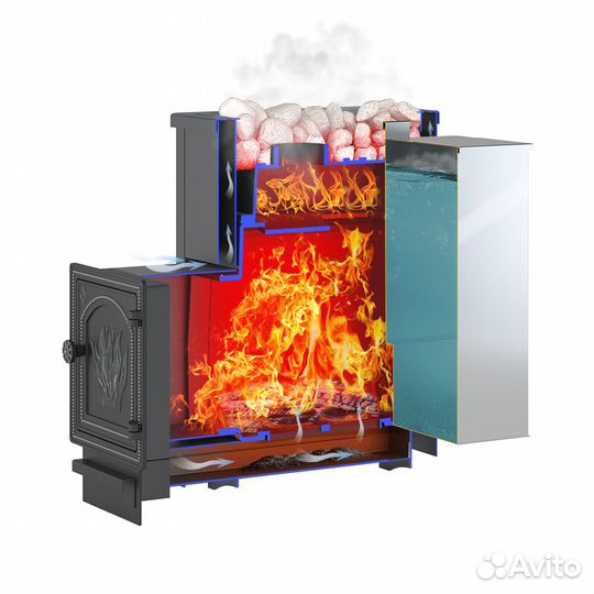 Печь Для Бани везувий Сенсация «аква» 16 (дт-4)