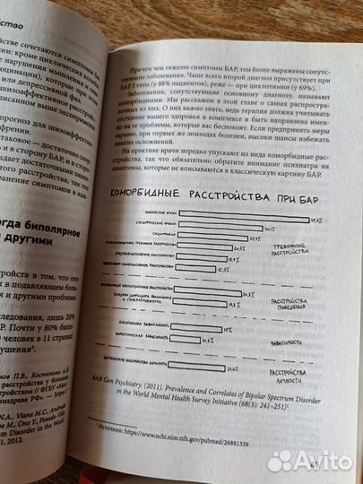 Книги научпоп по медицине