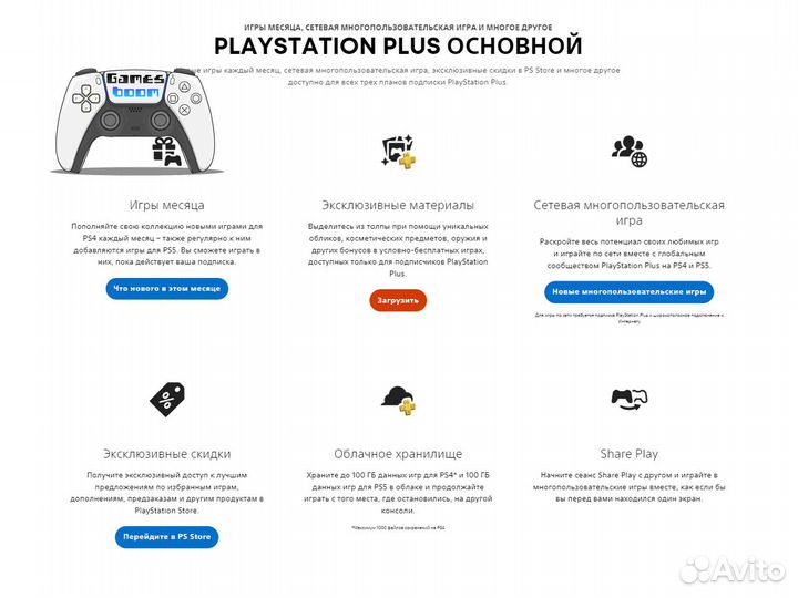 Подписка ps plus Deluxe 12-24 мес