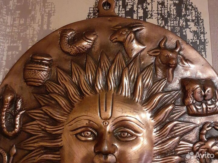 Знаки зодиака