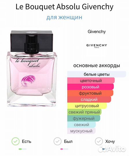 Le Bouquet Absolu Givenchy распив отливант