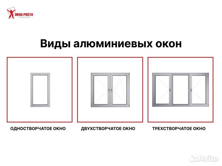 Алюминиевые окна с установкой