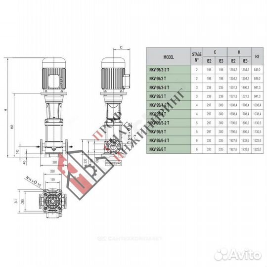 Насос NKV 95/4 T-IE3 PN32 3х400 В/50 Гц DAB 601684