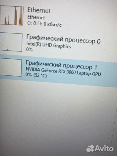 Игровой ноутбук asus RTX 3060