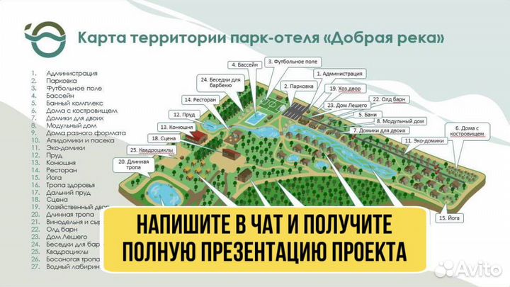 Глэмпинг инвестиции