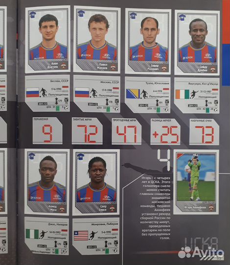 Альбом наклеек Panini рпл 2012-13