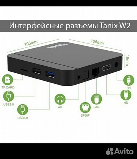 Тв приставка smart tv Tanix W2 2/16-4/32-под-ключ