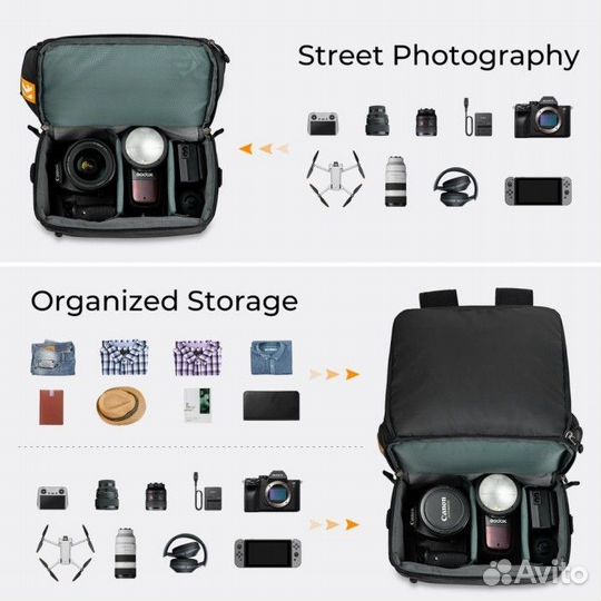 Рюкзак+сумка K&F Concept Collapsible Camera Bag 2