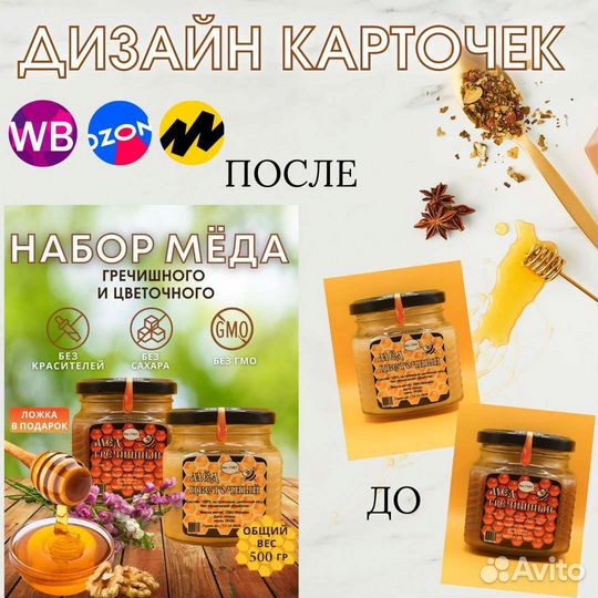 Инфографика для маркетплейсов